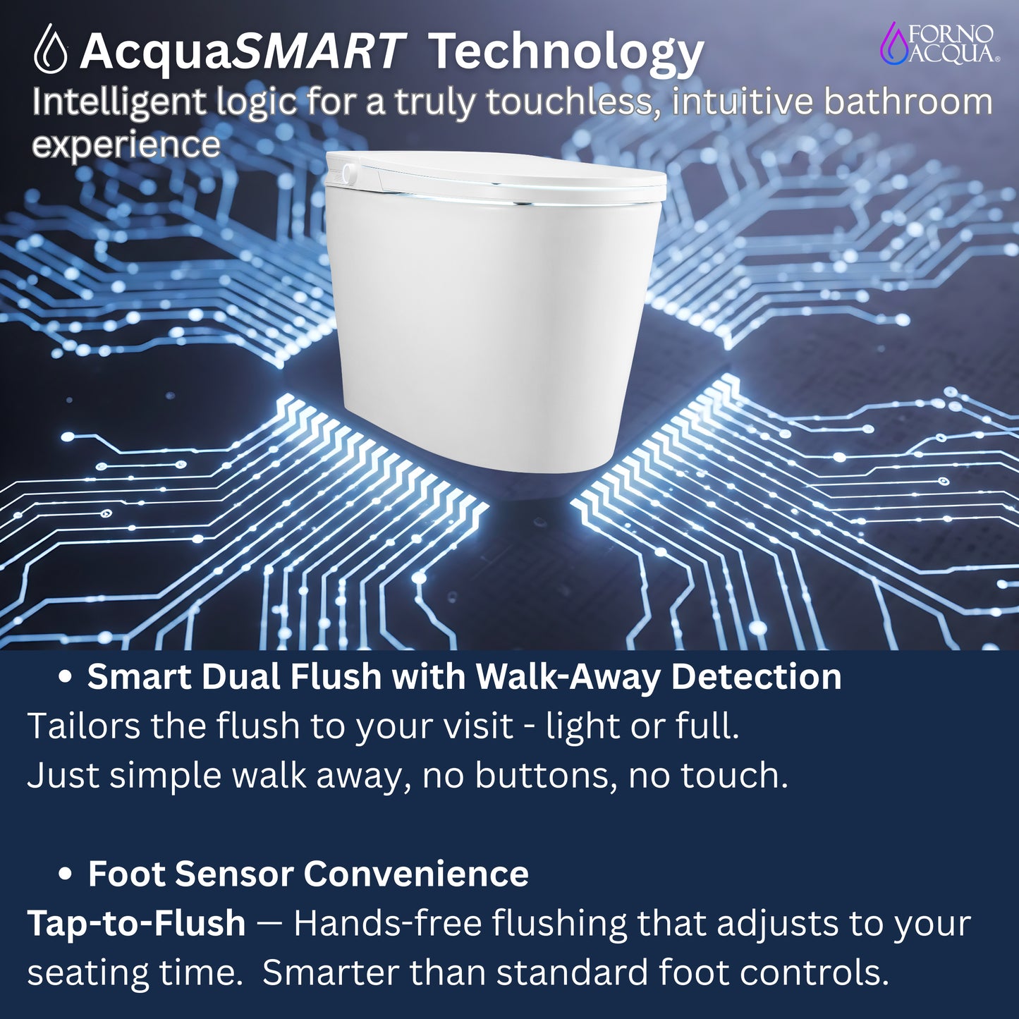 FORNO ACQUA Luxurious Smart Toilet. Includes Auto Flush, Powerful Flush, sleek tankless design Ideal for Powder Rooms.