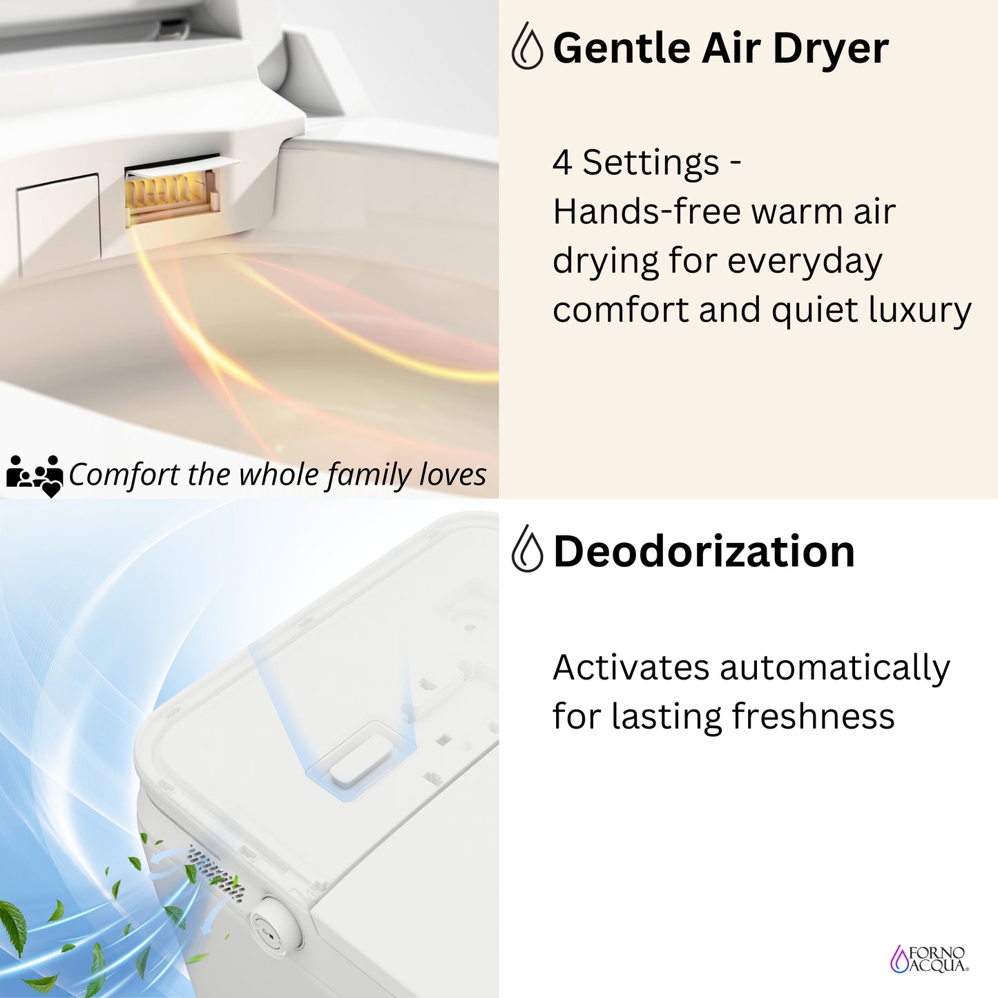 FORNO ACQUA Luxurious Super Smart Toilet. Includes Bidet, Heated Seat, Auto Flush, Auto Lid, Powerful Flush, Ideal for master bathrooms.