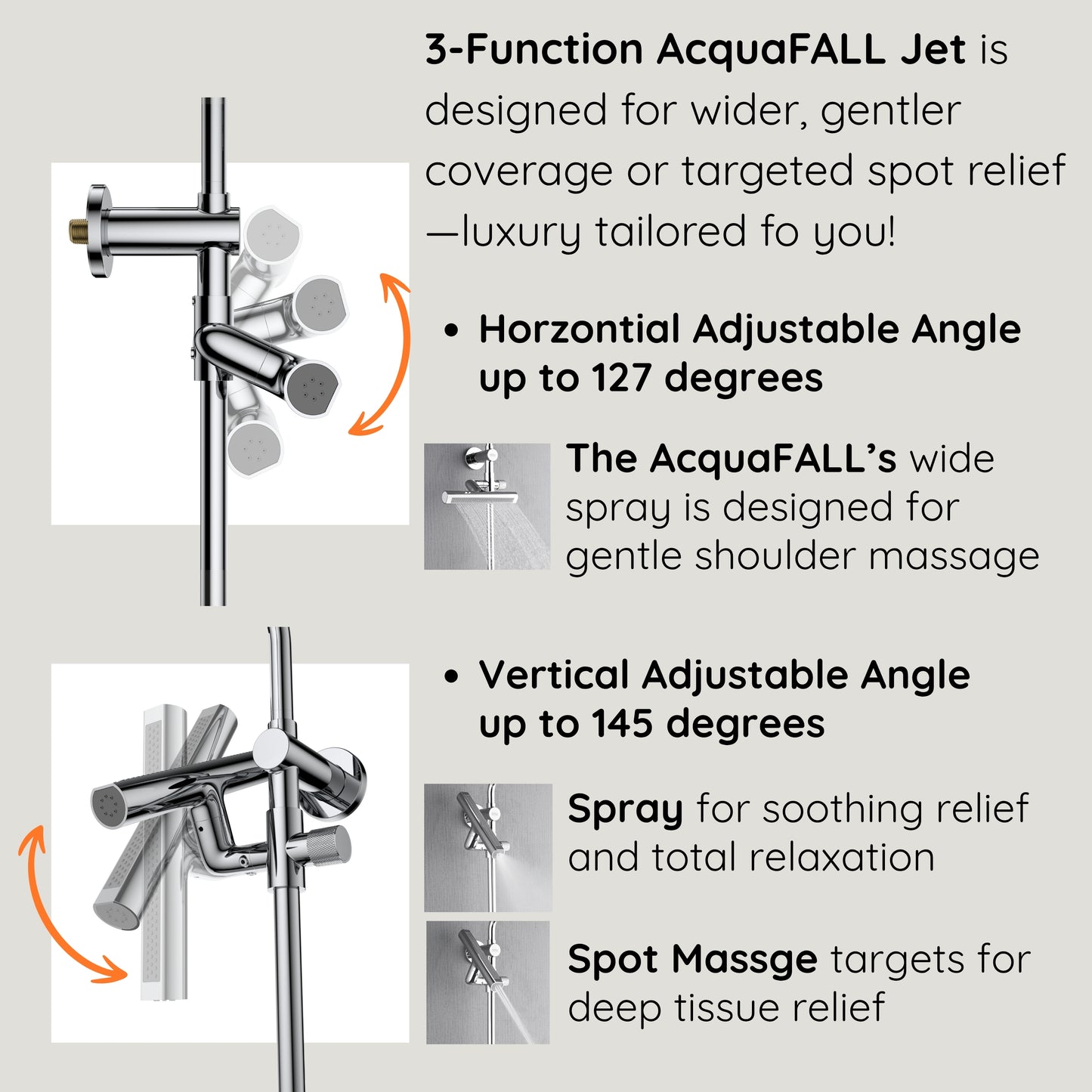 Forno Acqua AcquaFALL Shower, Brushed Nickel Finish, Overhead Rainfall Shower, 7 Way Diverter, Handheld Shower Head, Body Jets, 1.8 GPM Flow Rate