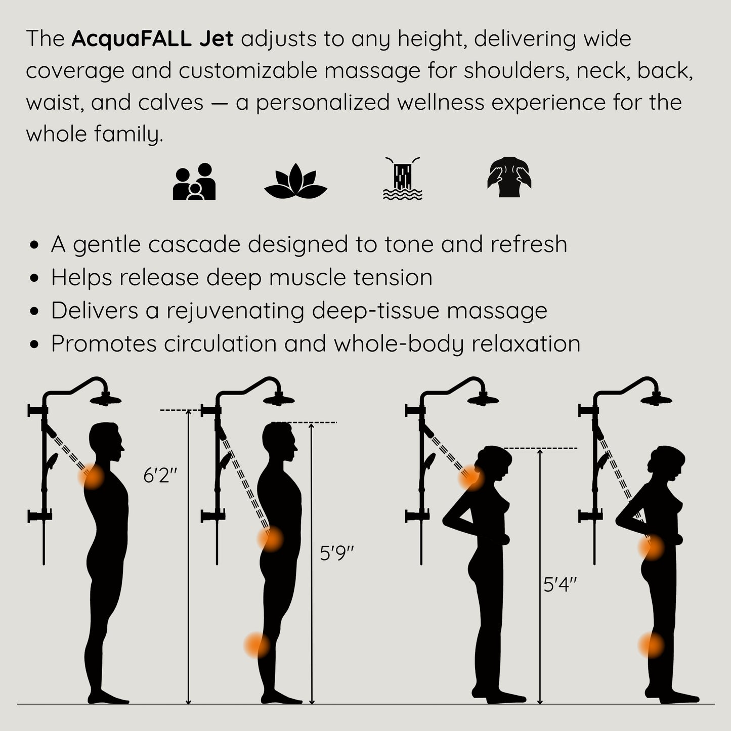 Forno Acqua AcquaFALL Shower, Brushed Nickel Finish, Overhead Rainfall Shower, 7 Way Diverter, Handheld Shower Head, Body Jets, 1.8 GPM Flow Rate