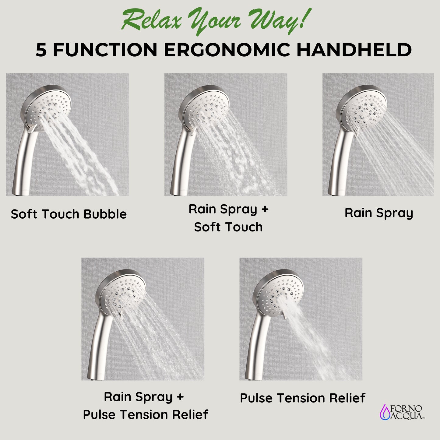 Forno Acqua AcquaSpa Shower Panel with SensoTemp, Stainless Steel, Overhead Rainfall Shower, Handheld Shower Head, Body Jets, 2.5 GPM Flow Rate