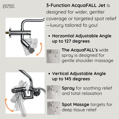 Forno Acqua AcquaFALL Mini 8 Inch Shower Head, Brushed Nickel Finish, Overhead Rainfall Shower, Handheld Shower Head, Body Jets, 1.8 GPM Flow Rate