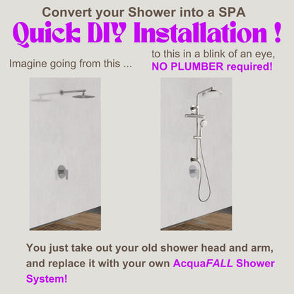 Forno Acqua AcquaFALL Shower, Brushed Nickel Finish, Overhead Rainfall Shower, Handheld Shower Head, Body Jets, 1.8 GPM Flow Rate