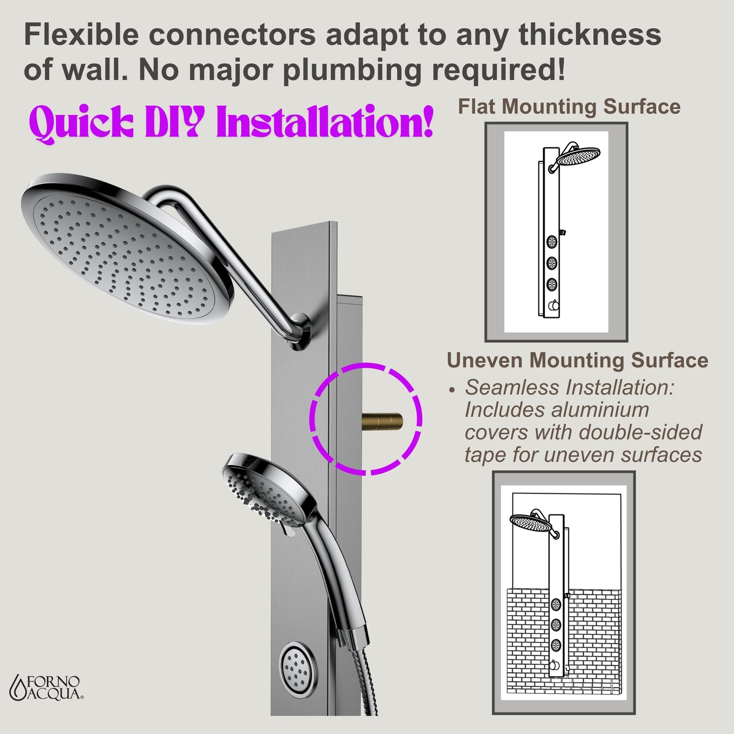 Forno Acqua AcquaSpa Shower Panel with SensoTemp, Stainless Steel, Overhead Rainfall Shower, Handheld Shower Head, Body Jets, 2.5 GPM Flow Rate