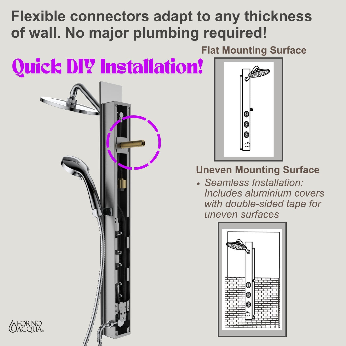 Forno Acqua AcquaSPA Shower Panel with SensoTEMP, Mirrored Stainless Steel Finish, Overhead Rainfall Shower, Handheld Shower Head, Body Jets, 1.8 GPM Flow Rate